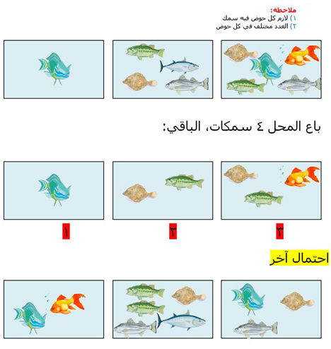 يقدم ناد رياضي عرضا للعضوية مقابل 265ريالا ودروسا في التمارين الرياضية بمبلغ إضافي مقداره 5 ريالات لكل درس. المعادلة التي تمثل التكلفة الكلية ؟